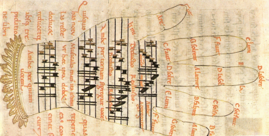 Zborski vremeplov – Srednjevjekovni napjevi i renesansna polifonija