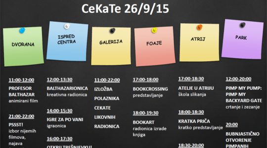 Dan otvorenih vrata CeKaTe-a: subota 26.9.