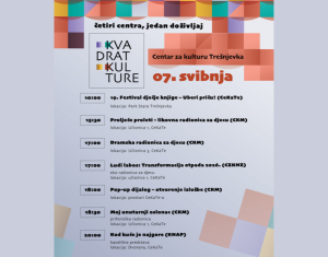Kvadrat kulture – međukvartovska kulturna suradnja četiriju zagrebačkih centara