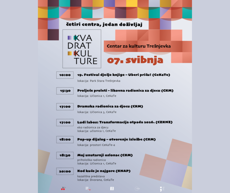 Kvadrat kulture – međukvartovska kulturna suradnja četiriju zagrebačkih centara