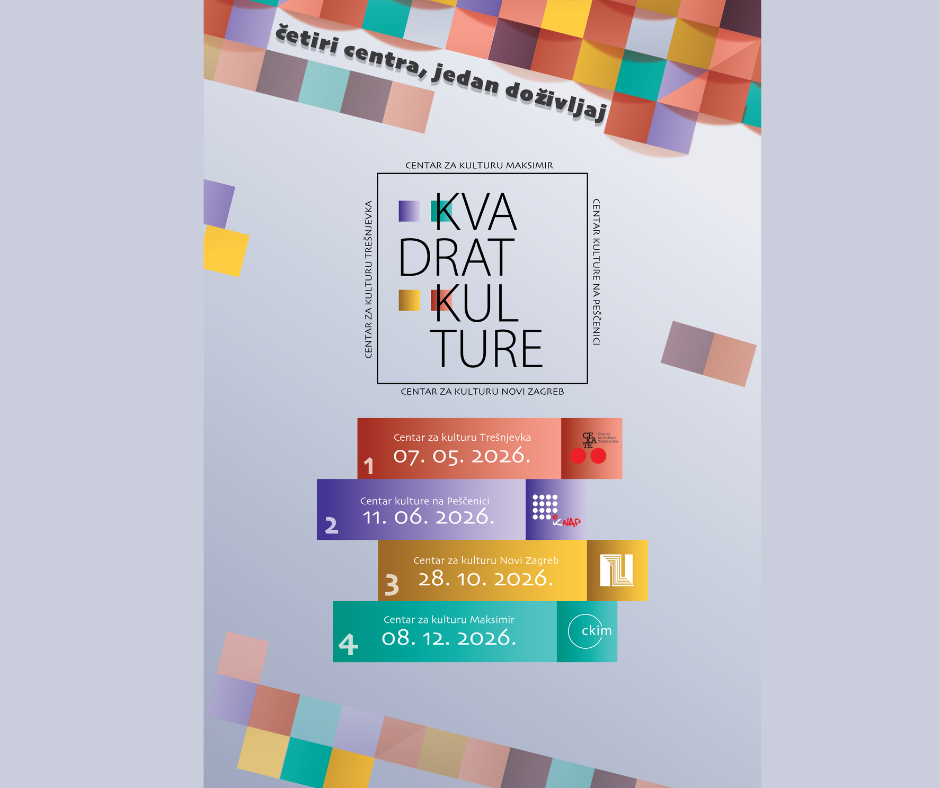 Kvadrat kulture – međukvartovska kulturna suradnja četiriju zagrebačkih centara